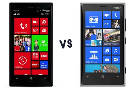 LG L Fino vs Nokia Lumia 928 Karşılaştırma
